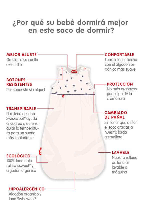 Todo sobre los sacos de dormir de verano para bebés - Zizzz